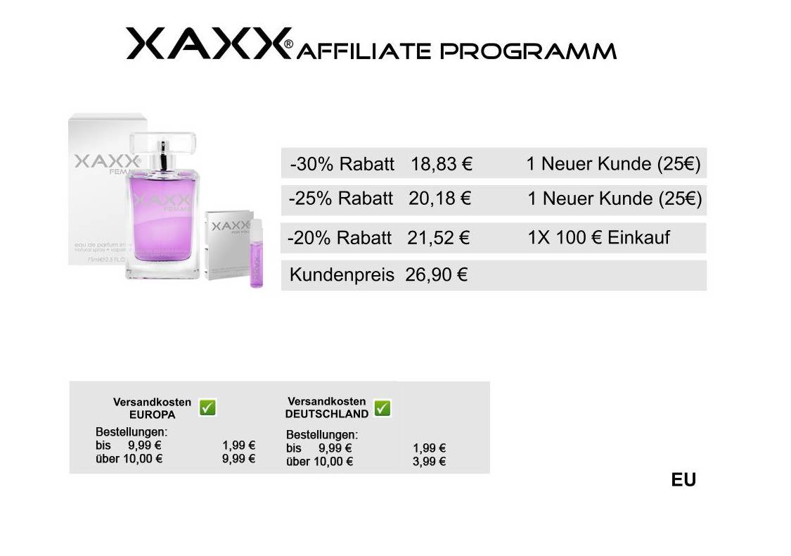 Grafische Aufbereitung des XAXX Rabatt-Systems